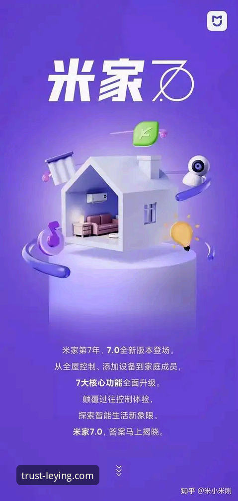 乐盈竞猜平台 乐盈官网登录的7大核心功能:从下载到竞猜的完整实操指南