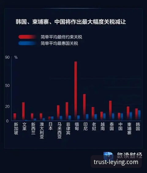 乐盈官网登录最新动态：一站式娱乐体验如何重塑行业格局