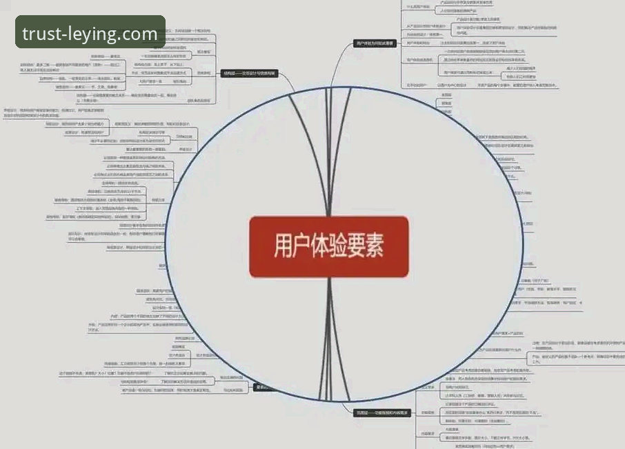 乐盈靠谱吗功能详解 乐盈平台最新动态:功能详解与用户真实体验全揭秘