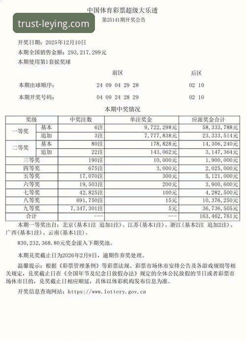 乐盈官网登录最新消息：官方下载入口推荐与全面评测解析