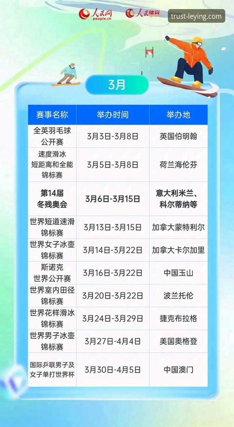乐盈互动赛事2026最新版本 乐盈官网登录与互动赛事2026最新版本完整使用指南