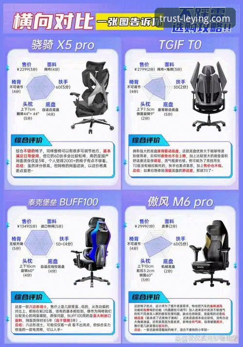 乐盈安全下载2026最新版本 5个关键步骤搞定乐盈安全下载2026最新版本,资深技术评测员的详细对比分析